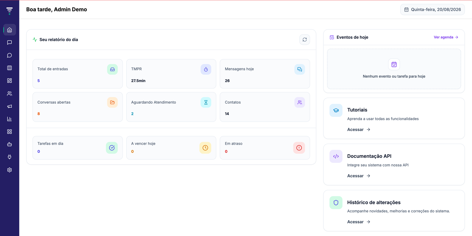 Dashboard do Resulta CRM com métricas em tempo real