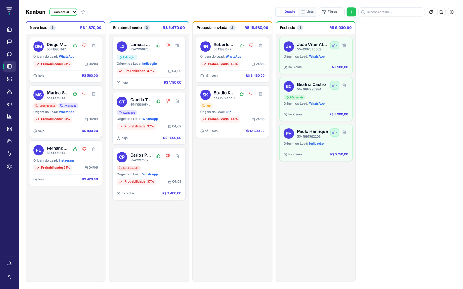 Kanban do Resulta CRM